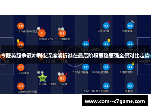 今晚英超争冠冲刺夜深度解析谁在最后阶段更稳更强全景对比走势
