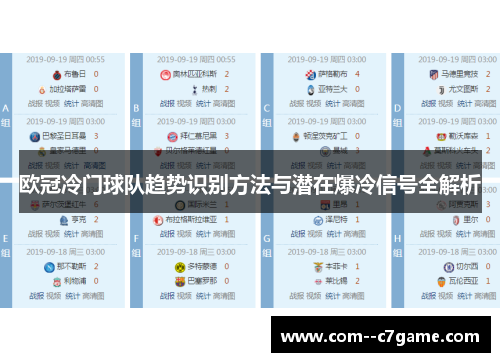 欧冠冷门球队趋势识别方法与潜在爆冷信号全解析