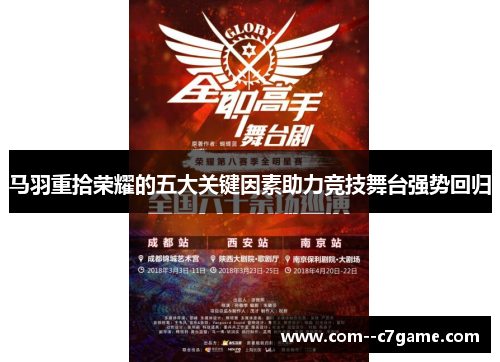 马羽重拾荣耀的五大关键因素助力竞技舞台强势回归 马羽重拾荣耀的五大关键因素助力竞技舞台强势回归