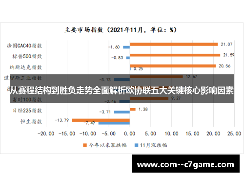 从赛程结构到胜负走势全面解析欧协联五大关键核心影响因素