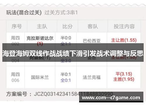 海登海姆双线作战战绩下滑引发战术调整与反思 海登海姆双线作战战绩下滑引发战术调整与反思